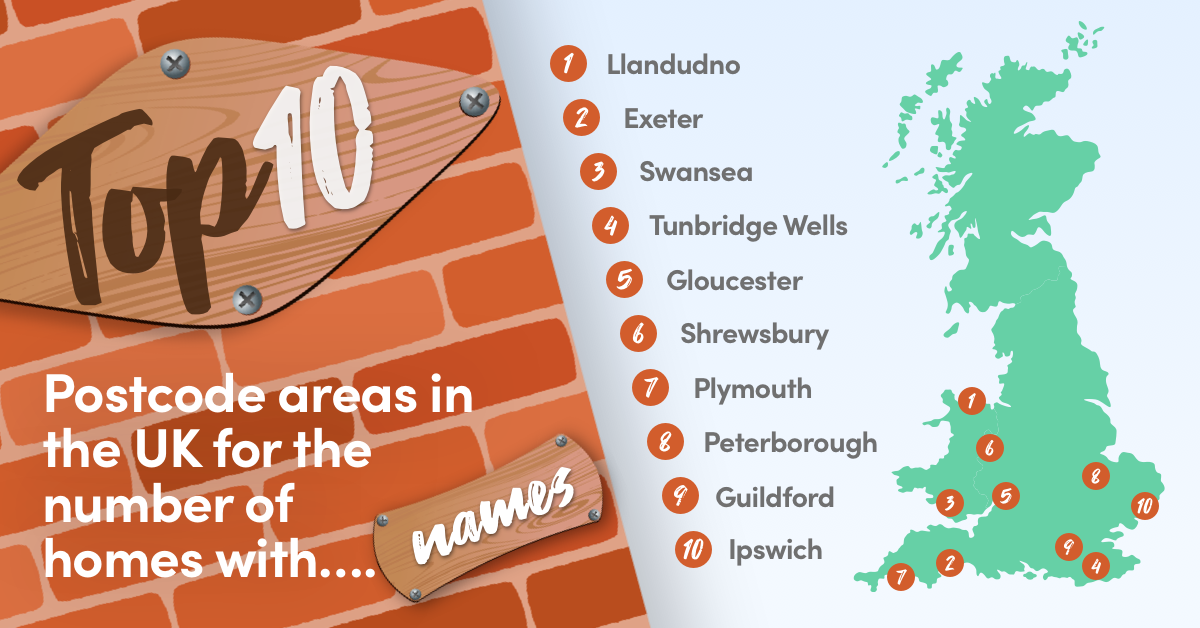 The top 10 most popular home names in the UK - Admiral